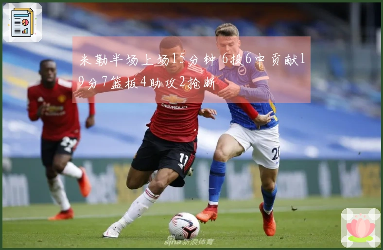 米勒半场上场15分钟 6投6中贡献19分7篮板4助攻2抢断